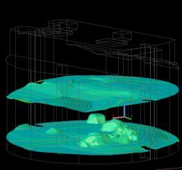 Topographic Surveys